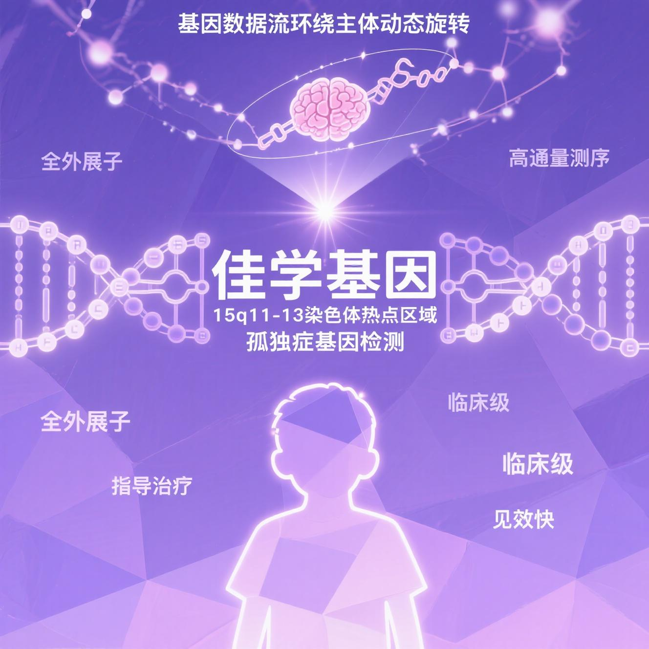 【mg不朽情缘基因检测】<font color='red'><font color='red'>孤独症</font></font>的基因检测及大数据分析